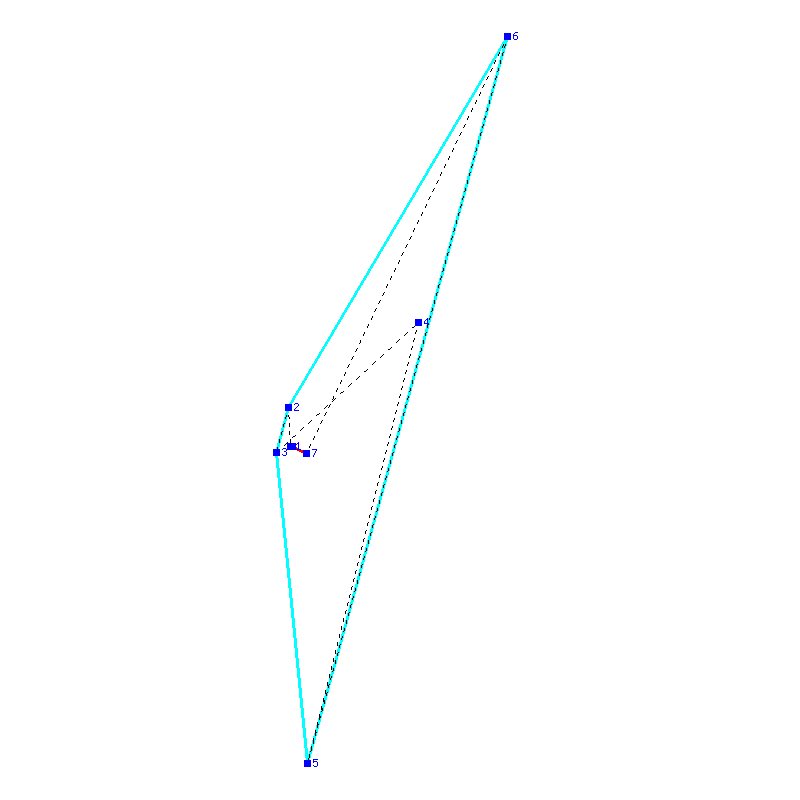 Flugauswertung